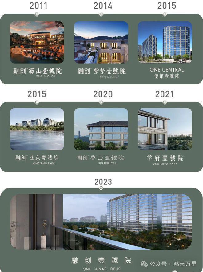 融创壹号院(售楼处)-2024首页丨朝阳融创壹号院欢迎您丨地址价格(图14)