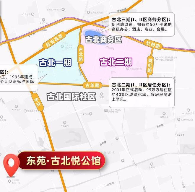 东苑·古北悦公馆(2024)古北悦公馆百科-售楼处电话(图2)