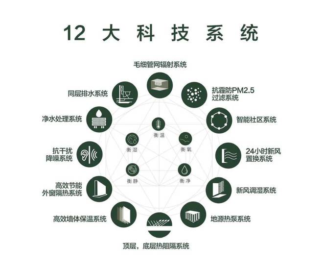 中环金茂府2024网站楼盘详情小区环境户型配套(图9)