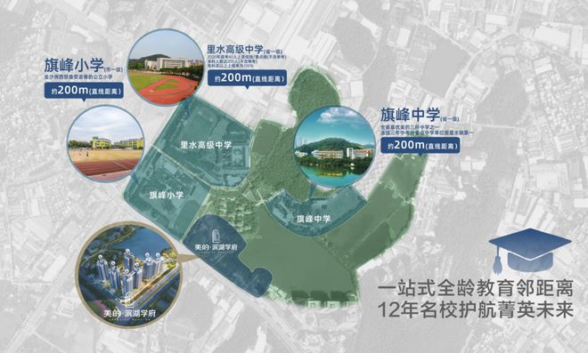 滨湖学府2024网站发布丨佛山南海美的滨湖学府售楼中心欢迎您(图10)