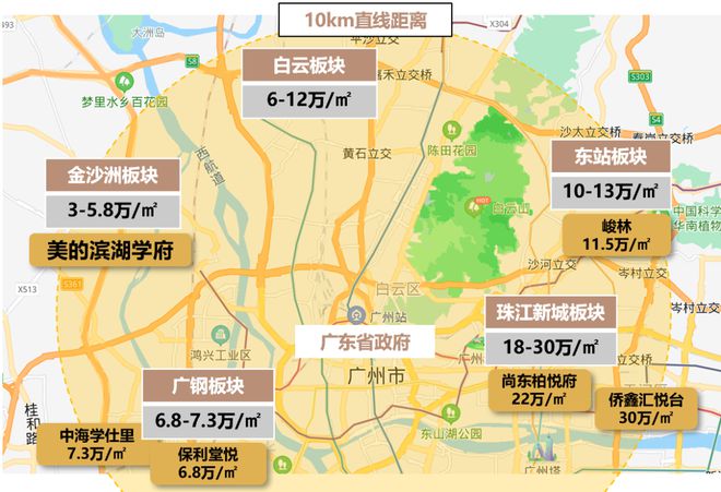滨湖学府2024网站发布丨佛山南海美的滨湖学府售楼中心欢迎您(图5)