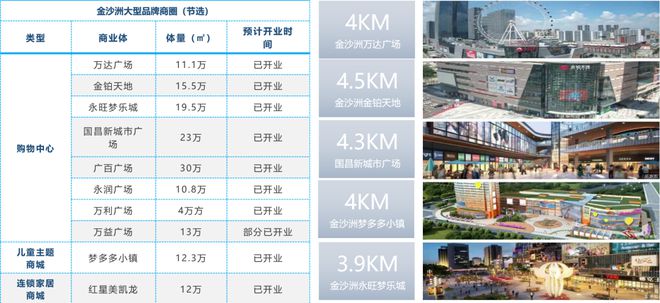 滨湖学府2024网站发布丨佛山南海美的滨湖学府售楼中心欢迎您(图16)