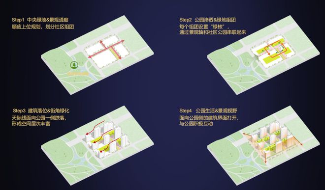 普陀金茂府（上海）普陀金茂府2024网站售楼处商业学区配套(图14)