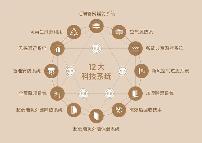 普陀金茂府（上海）普陀金茂府2024网站售楼处商业学区配套(图20)