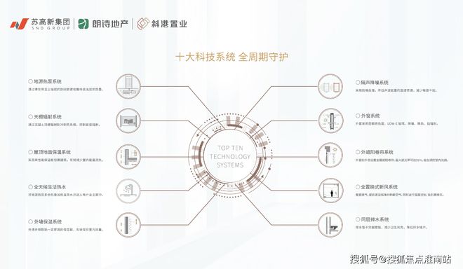 美田锦华澜轩网站@苏州美田锦华澜轩2024精选笔记！(图9)