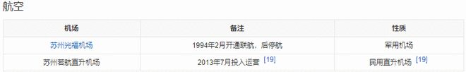 美田锦华澜轩网站@苏州美田锦华澜轩2024精选笔记！(图6)