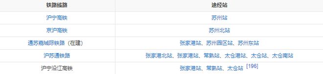 美田锦华澜轩网站@苏州美田锦华澜轩2024精选笔记！(图4)