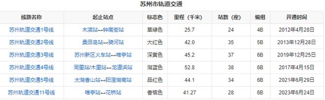 美田锦华澜轩网站@苏州美田锦华澜轩2024精选笔记！(图7)