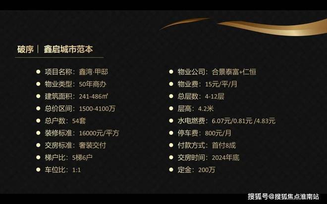 鑫湾甲邸网站@鑫湾甲邸2024最新精选笔记！百科(图4)