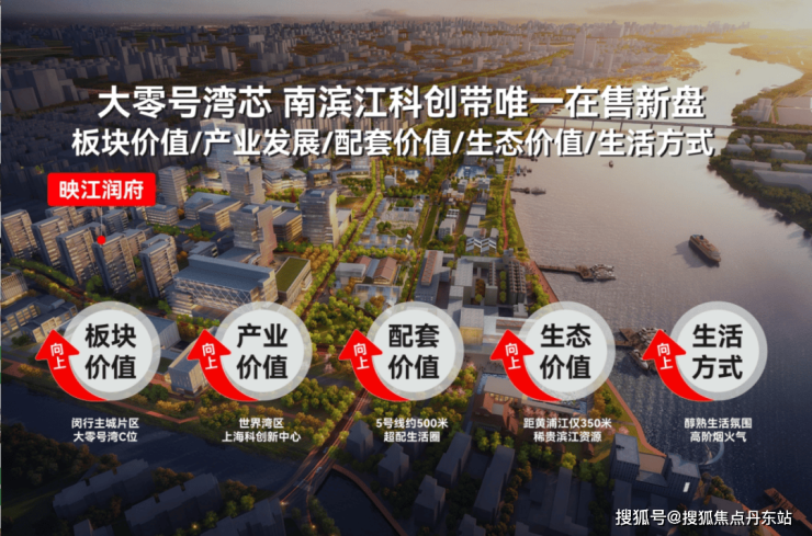 映江润府-映江润府(上海闵行)2024首页网站-户型图价格户型容积率(图29)