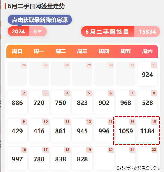 映江润府-映江润府(上海闵行)2024首页网站-户型图价格户型容积率(图2)