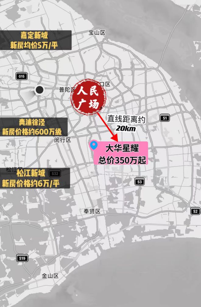 大华星曜闵行大华星曜2024网站售楼处火爆认购中(图12)