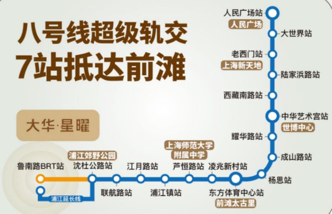 大华星曜闵行大华星曜2024网站售楼处火爆认购中(图18)