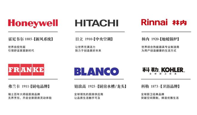 浦发上品浦东浦发上品2024网站售楼处透露底价！(图9)