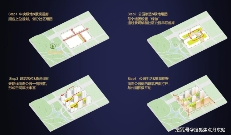 普陀金茂府-普陀金茂府(上海)2024首页网站-户型图价格户型容积率(图13)