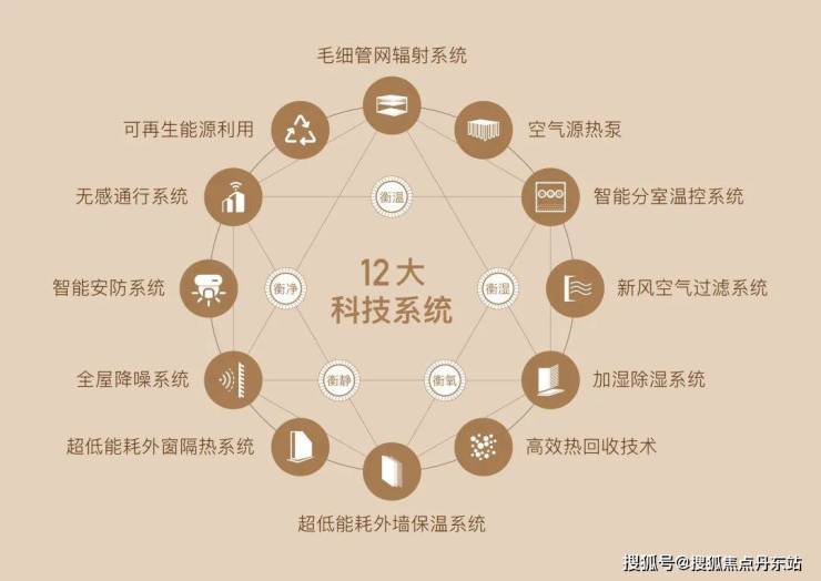 普陀金茂府-普陀金茂府(上海)2024首页网站-户型图价格户型容积率(图19)