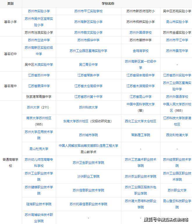 金山金源梧桐印象2024网站发布丨金源梧桐印象售楼中心欢迎您(图11)