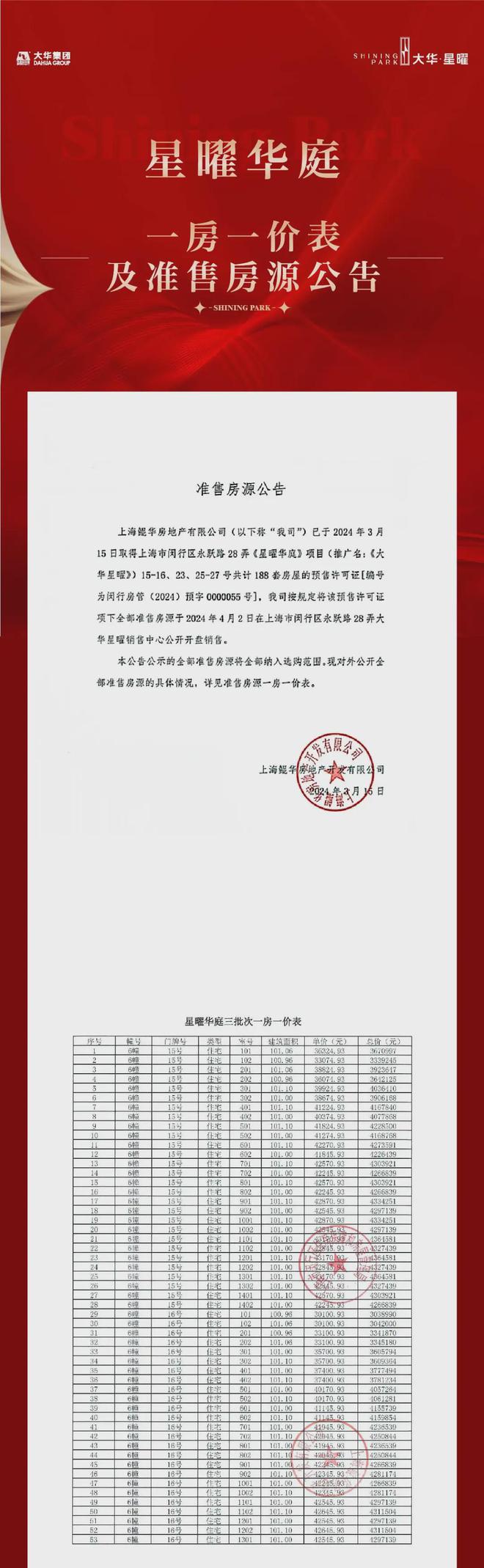 大华星曜(闵行大华星曜)2024网站售楼处户型大揭秘