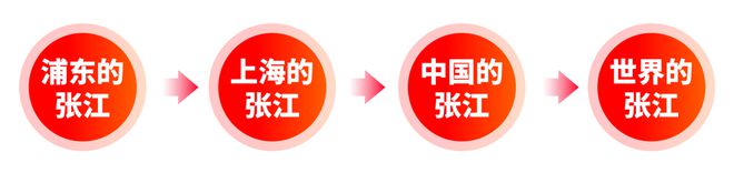 浦发上品—浦东川沙浦发上品2024网站—售楼处一房一价表发布(图24)