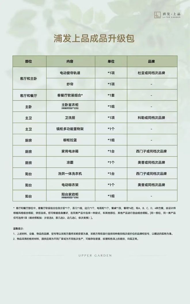 浦发上品—浦东川沙浦发上品2024网站—售楼处一房一价表发布(图22)