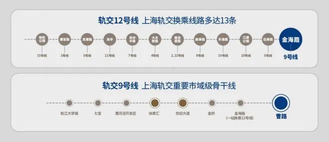 建发联发青云上（2024最新楼盘详情）建发青云上售楼处网站！(图17)