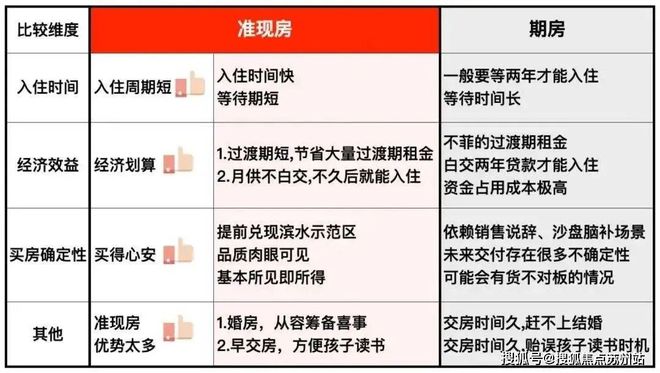 青浦国贸虹桥璟上2024网站发布丨国贸虹桥璟上售楼中心欢迎您(图3)
