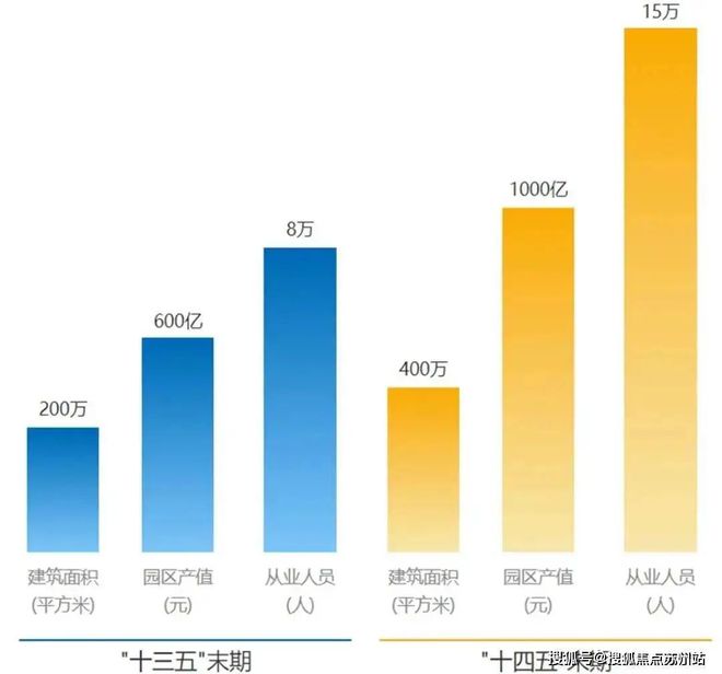 青浦国贸虹桥璟上2024网站发布丨国贸虹桥璟上售楼中心欢迎您(图10)