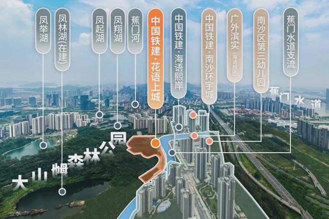 2024花语上城（通知）楼盘简介-户型-配套-详细测评楼盘简介(图7)