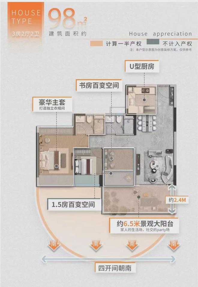 2024花语上城（通知）楼盘简介-户型-配套-详细测评楼盘简介(图17)