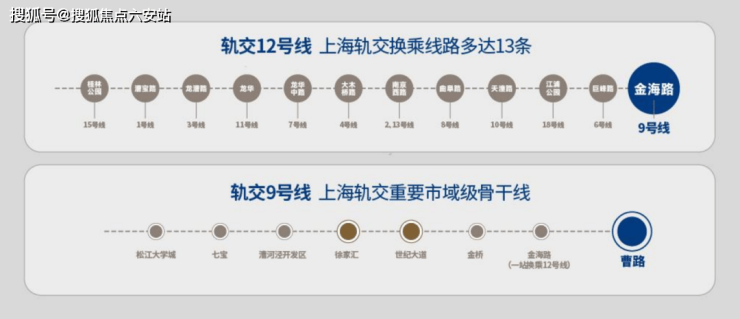 建发联发青云上_楼盘在售详情_房源信息_联发青云上(2024楼盘详情)房价-户型(图18)