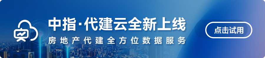 土地市场(图1)