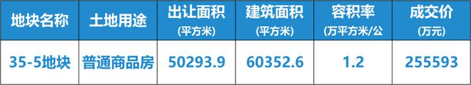 闵行大华星樾2024网站发布丨大华星樾售楼中心欢迎您(图19)
