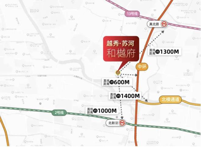 2024越秀苏河和樾府售楼处普陀越秀苏河和樾府网站认购(图7)
