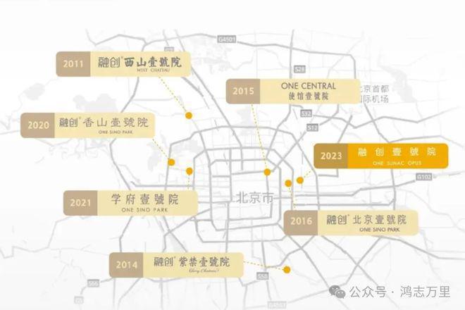 ：2024北京「融创壹号院」售楼处-「融创壹号院」诚邀品鉴(图14)