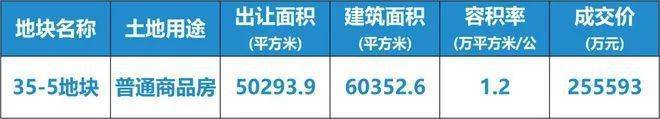 大华星樾丨上海闵行大华星樾2024最新房价-地址-交通丨户型丨配套(图21)