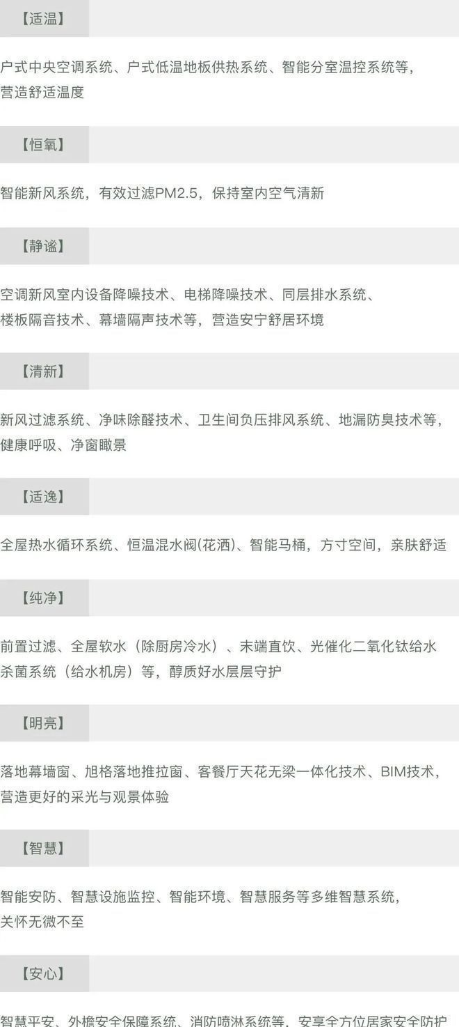 朝阳融创壹号院售楼处(融创壹号院电线最新房价(图21)
