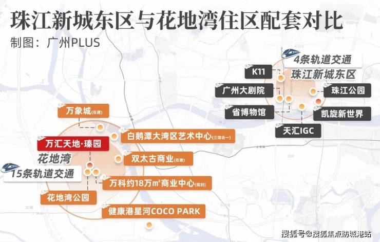 2024热门楼盘：广州万科理想花地瑧园售楼处电话首页网站楼盘百科(图4)