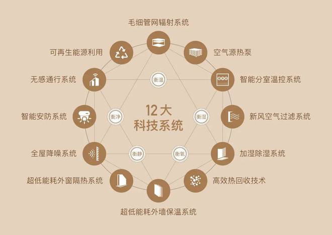 分析一下普陀金茂府值得买吗？普陀金茂府-2024发布楼盘详情(图20)