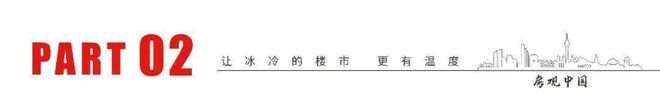 华润置地润云(2024指定网站)华润置地润云楼盘百科-户型(图3)