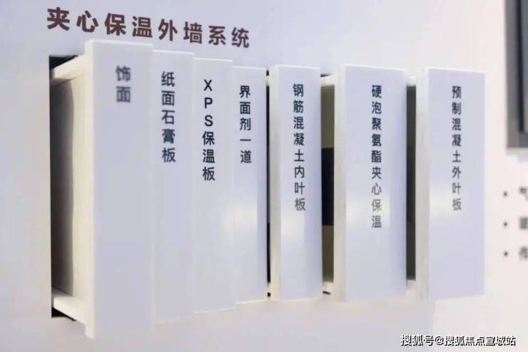 中环桃源里(中环桃源里)首页网站丨-2024年最新价格户型配套(图3)
