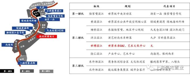 保利世博天悦网站-保利世博天悦2024年最新价格生活配套(图4)