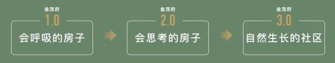 宝山中环金茂府(售楼处电线中环金茂府地址-楼盘详情(图17)