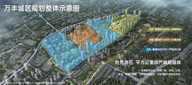 2024公告!万丰海岸城怎么样值得买吗？楼盘解析一文读懂(图6)