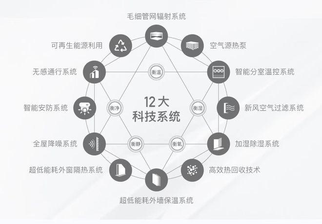 普陀金茂府（普陀金茂府）2024网站丨丨楼盘详情(图2)