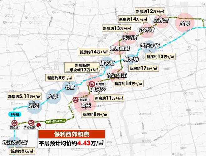 西郊和煦(松江保利西郊和煦)2024网站售楼处电话户型图曝光(图24)