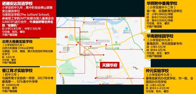 2024公告：广州天颐华府（售楼处）天颐华府售楼中心图文解析(图4)