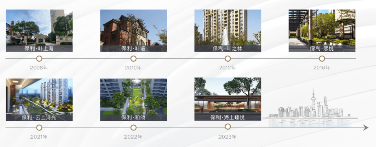 保利海上瑧悦-2024年保利海上瑧悦首页网站楼盘详情-户型配套(图17)