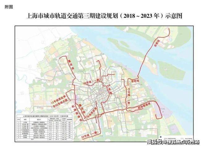 保利世博天悦(2024浦东保利世博)首页网站-楼盘详情-户型配套