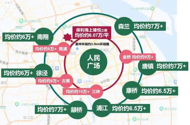 保利海上瑧悦（网站）保利海上瑧悦@2024年最新房价-户型配套(图3)