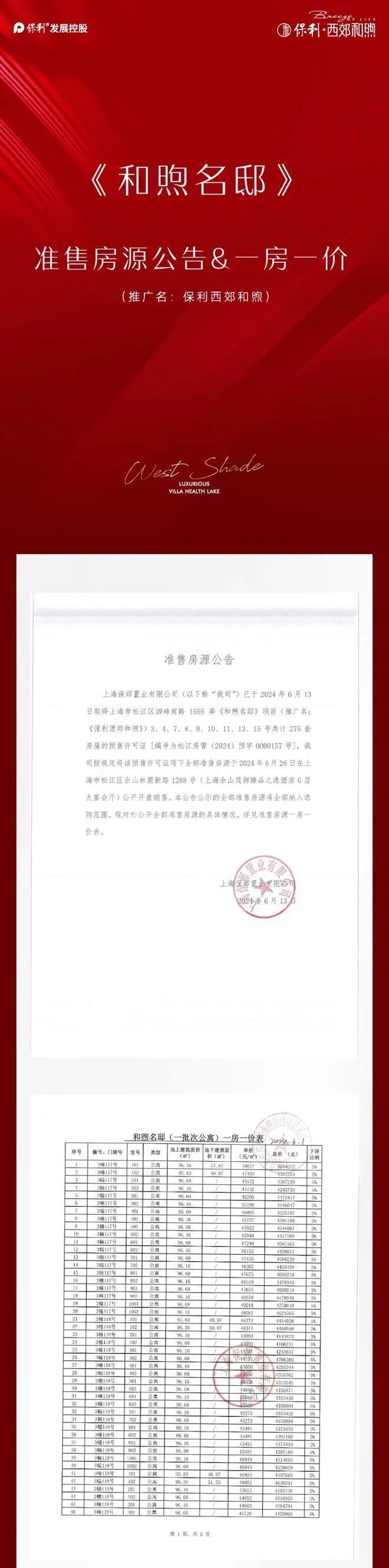 保利西郊和煦_保利西郊和煦2024网站售楼处电话_认购咨询